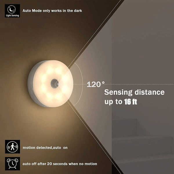 🔥 50% OFF 💡 Energy-Saving LED Motion Sensor Light — Lights Up Right When You Need It ✨